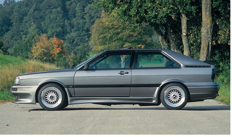 Rieger Seitenschweller Audi 80 Typ 81+85 - 23032
