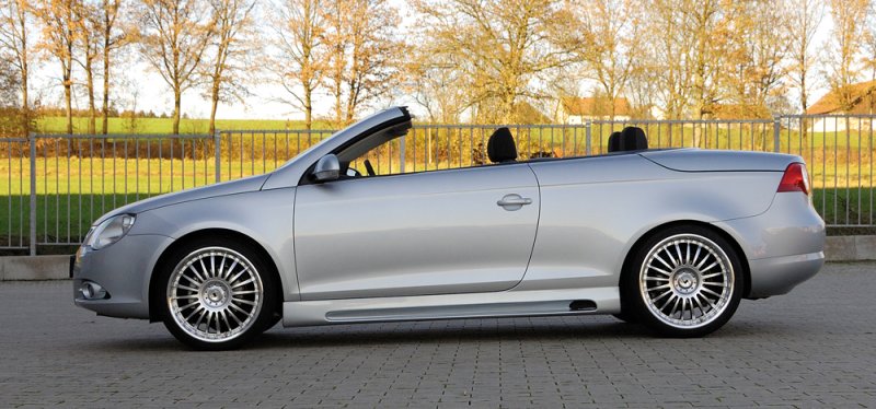 Rieger Seitenschweller VW Eos (1F) 04.06.-11.10 (bis Facelift) - 59424
