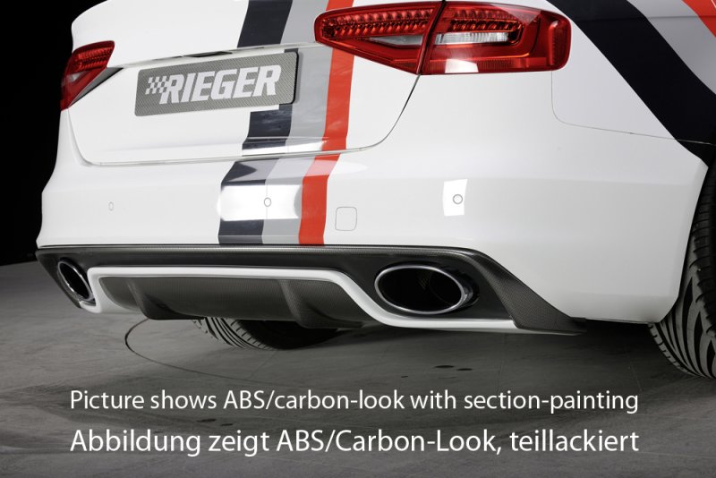 Rieger Heckeinsatz schwarz glänzend Audi A4 (B8/B81) 01.12- (ab Facelift) - 88027