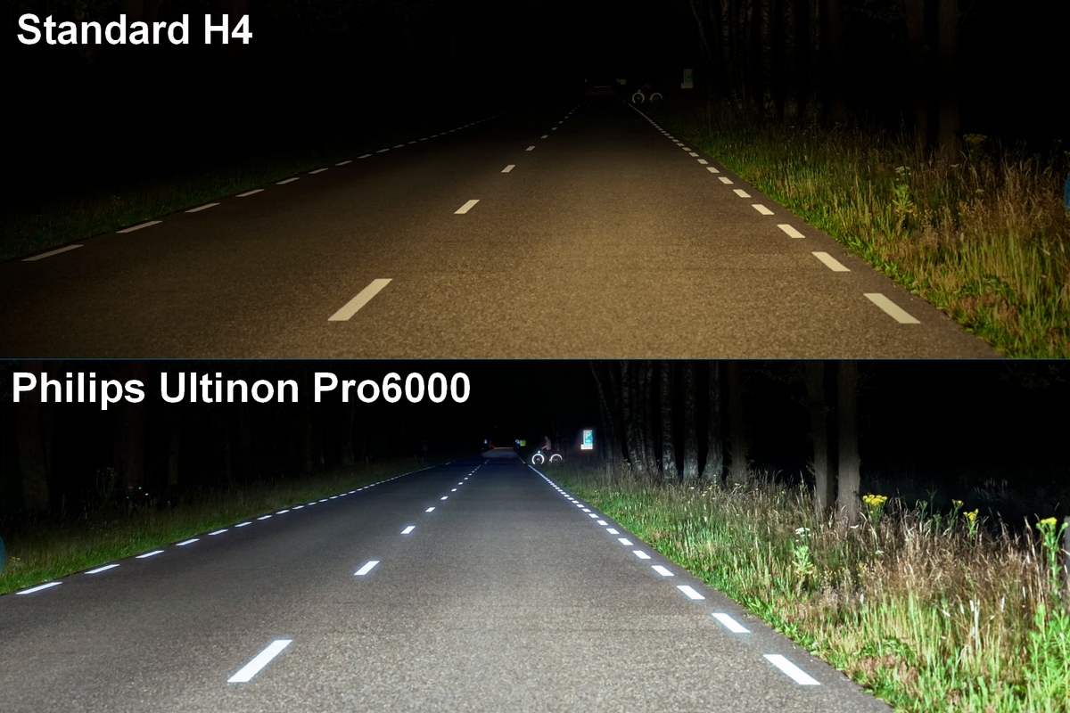 Philips Ultinon Pro6000 H4 LED Porsche 914 mit Zulassung - Online