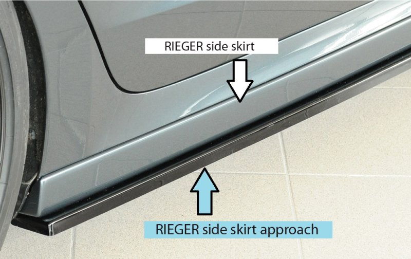 Rieger Seitenschwelleransatz schwarz glänzend Skoda Octavia (NX) 11.19- - 88253