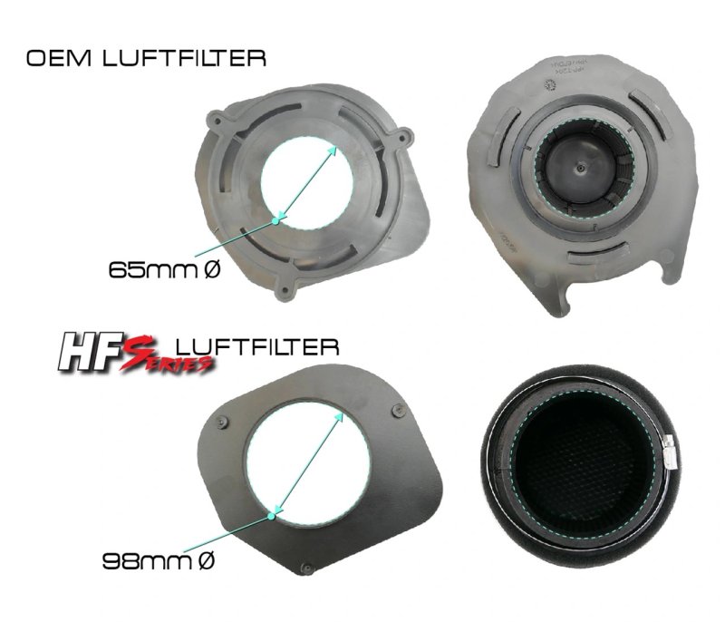 HF-Series 4" Intake Upgrade Kit für Mercedes-Benz A45/ CLA45/ GLA45 HGAIUA45