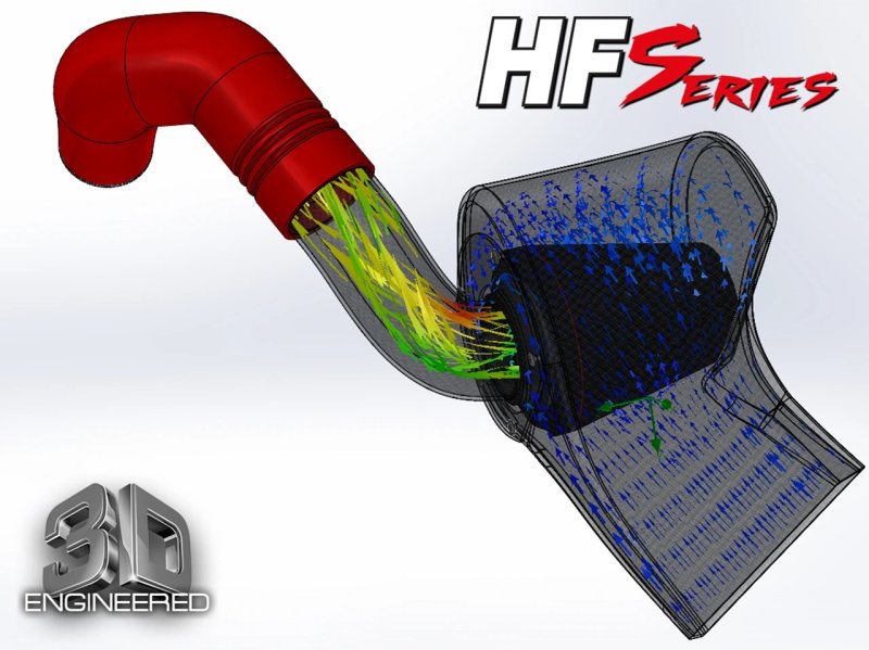 HFI Carbon Air Intake Kit Gen.3 für 1.8TSI Polo 6C GTI, Ibiza Cupra 6P, A1 8X inkl. S1 HGHFISV05G3